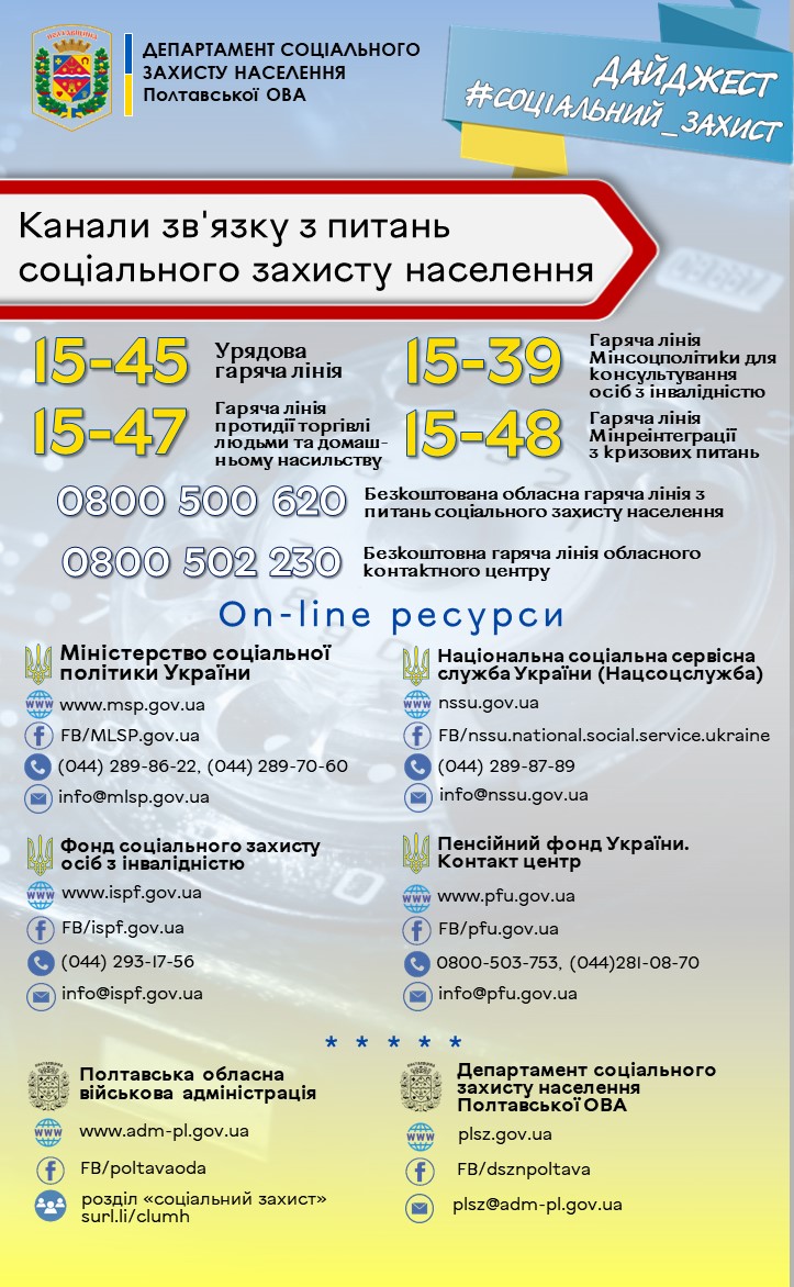  Департамент соціального захисту населення інформує: Дайджест від Мінсоцполітики розміщено на онлайн платформі «Допомога поруч» 